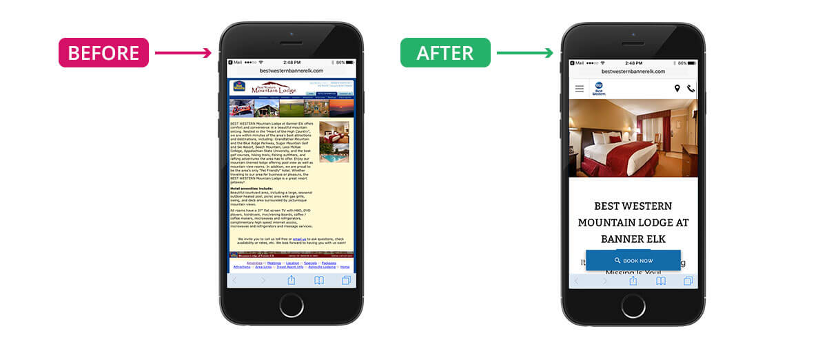 До и после мобильной адаптации сайта